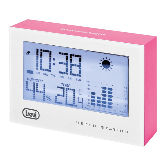 Trevi ME 3103 Instruction Manual