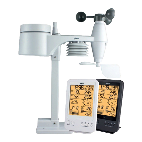 Alecto WS-4700 User Manual