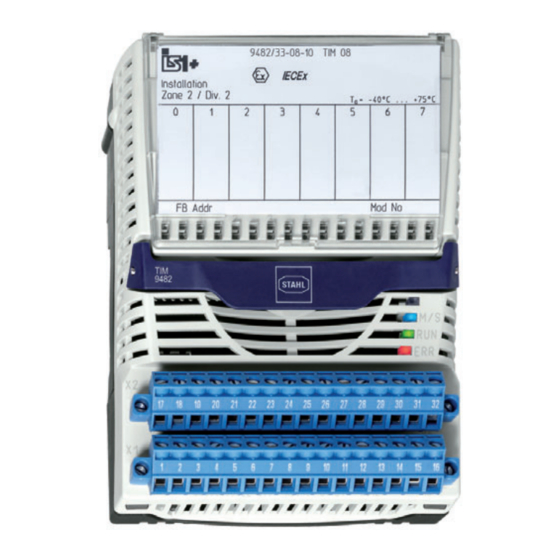 Stahl 9482/33 Series Operating Instructions Manual