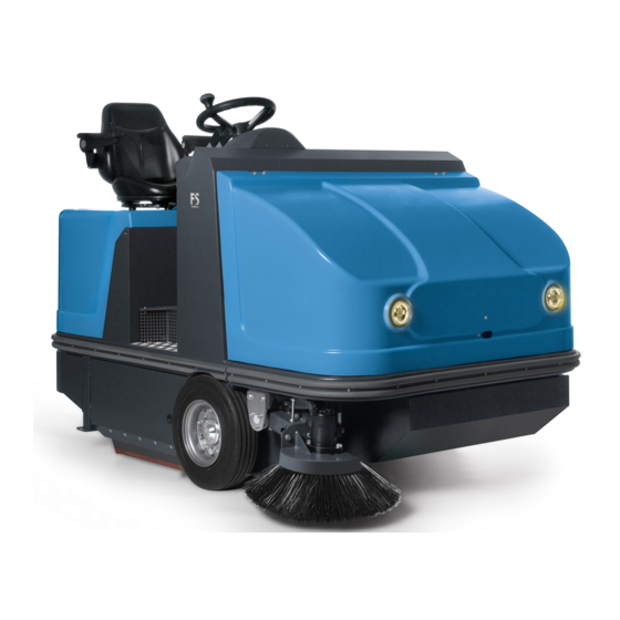 Fimap FS80 B Use And Maintenance Manual