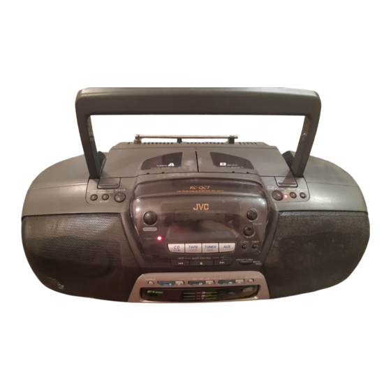 JVC RC-QC7 Service Manual