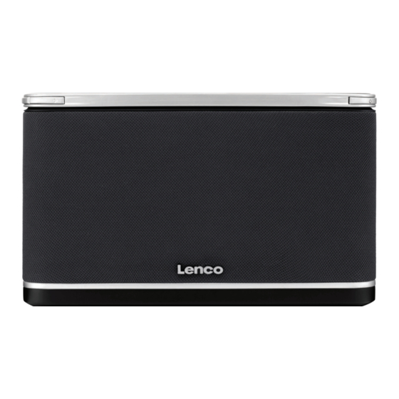 LENCO PLAYLINK 6 Instruction Manual
