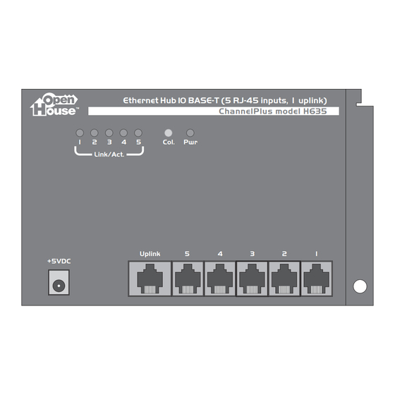 Open House H635 Manual