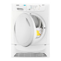 Zanussi ZDP7206PZ User Manual