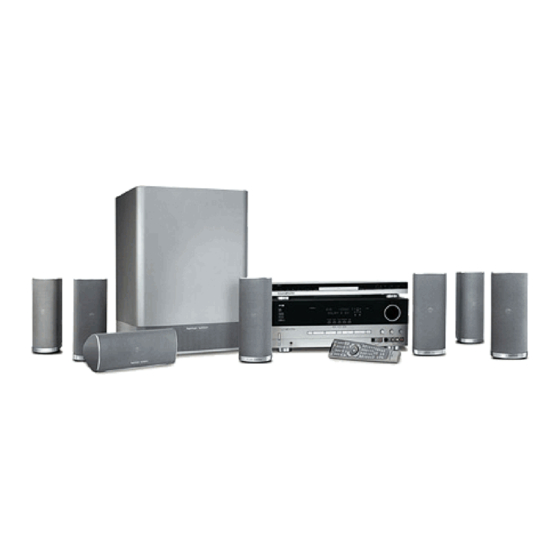 Harman Kardon CP 35 Quick Start Manual