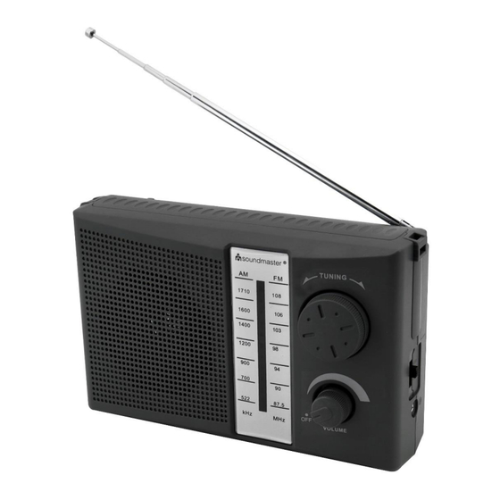 SOUNDMASTER TR490 Manual