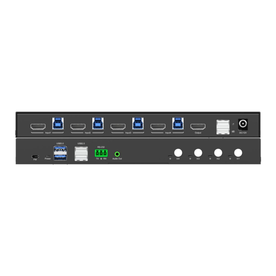 DirekTronik 20114297 HDMI KVM Switch Manuals