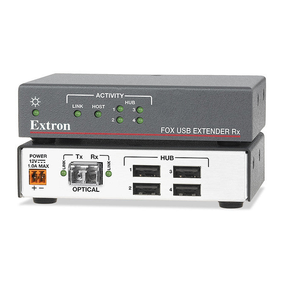 Extron electronics FOX USB Tx (SM) User Manual