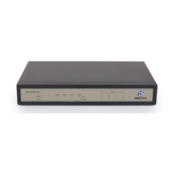 User Manuals: Dinstar DAG Series Analog VoIP Gateway