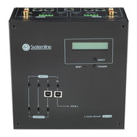 Systemline S7 Instruction Manual