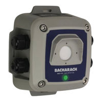 Bacharach MGS-410 Quick Start Manual