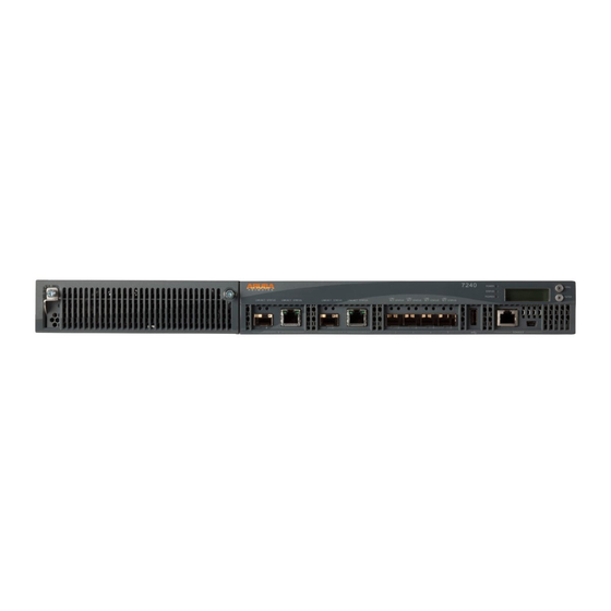 Hewlett Packard Enterprise Aruba 7240-US Product End-Of-Life Disassembly Instructions