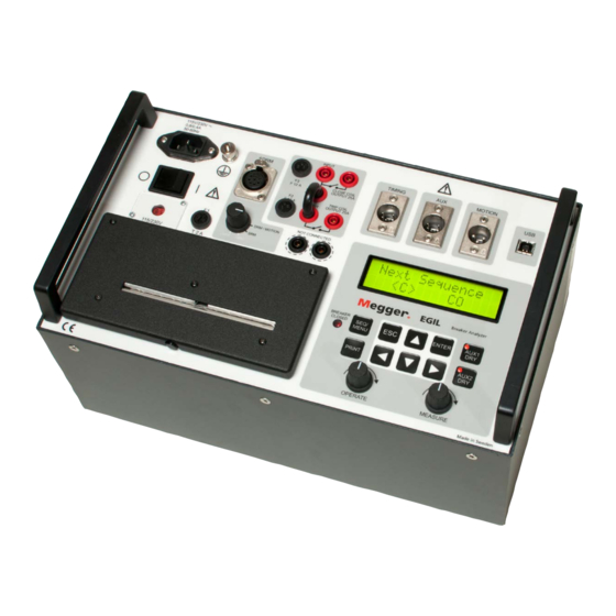 Megger EGIL User Manual