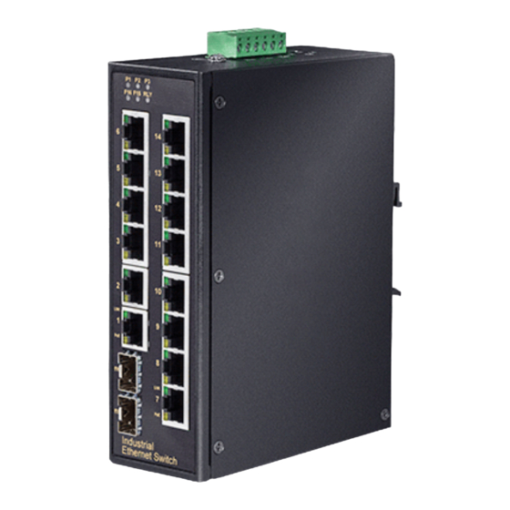 Repotec RP-IPG814-2F User Manual