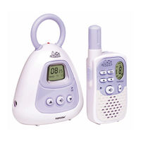 Topcom PMR 1010 User Manual