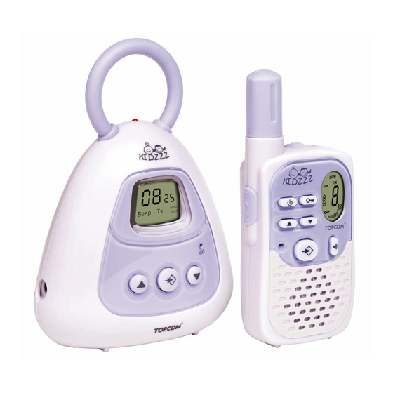 Topcom PMR 1010 User Manual