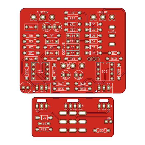 aion CORVUS Manual