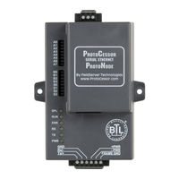 FieldServer ProtoNode RER Installation & Operating Instructions Manual