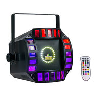 Event Lighting ORBIT2 User Manual