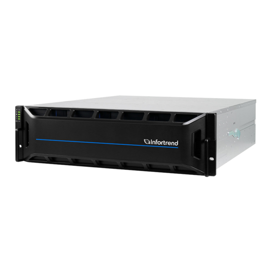 Infortrend EonStor GSe Pro 2000 Series Manuals