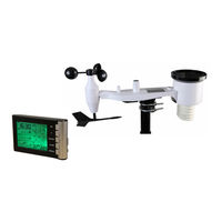 PRO SIGNAL PSG04174 Manual
