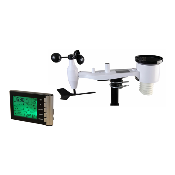 PRO SIGNAL PSG04174 Manual