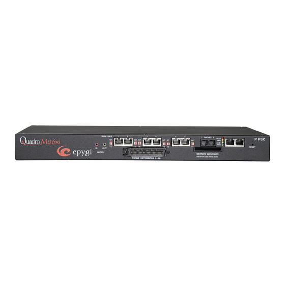 Epygi Quadro M32x Installation Manual
