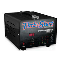 TurboStart SMARTCHARGER CHG25A User Manual