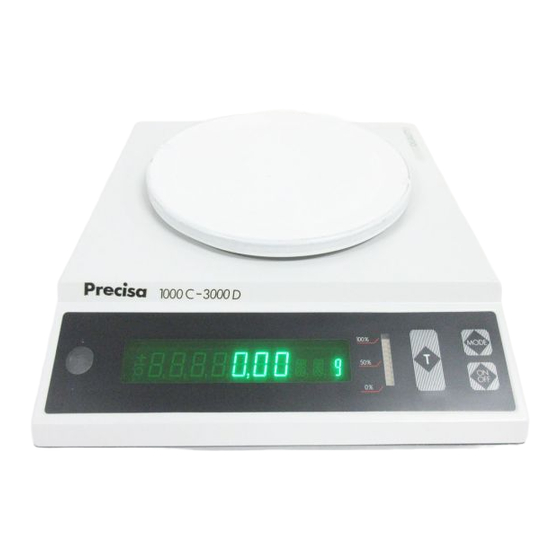 Precisa 300 Series Manual