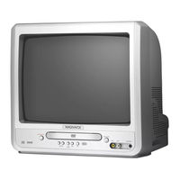 Philips 13MC3206 - Tv/dvd Combination User Manual