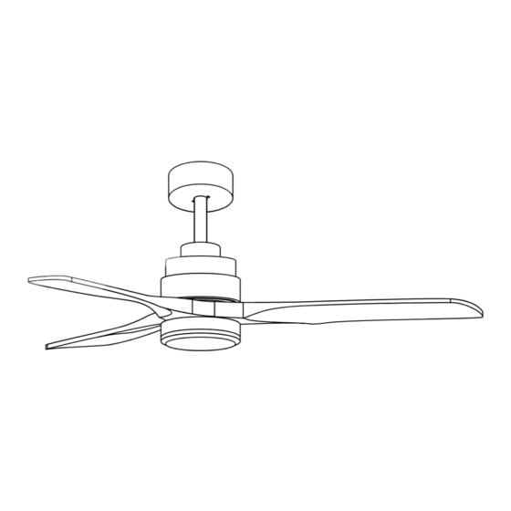 Create WIND STYLANCE DC User Manual