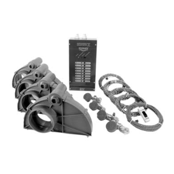 ecogate greenbox User Manual