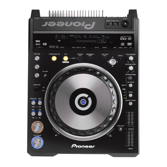 Pioneer DVJ-X1 Training Manual