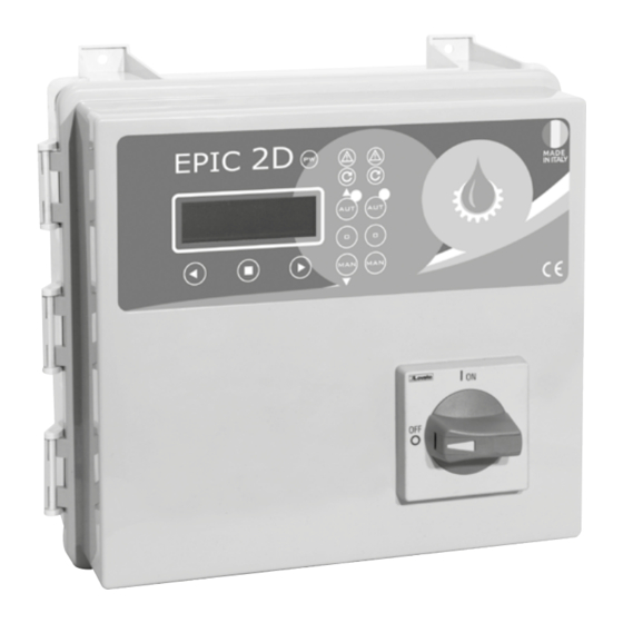 AES EPIC 2D Manuals