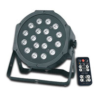 soundsation PAR-181R User Manual