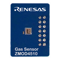 Renesas ZMOD4510 User Manual