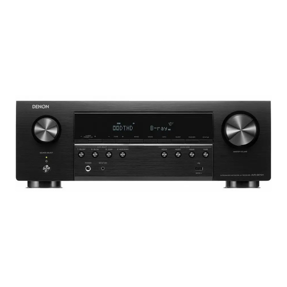 Denon AVR-S670H Owner's Manual