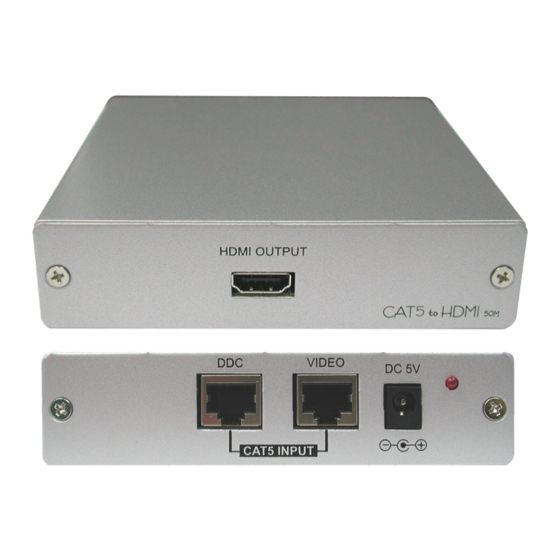 CYP CA-HDMI50R Operation Manual
