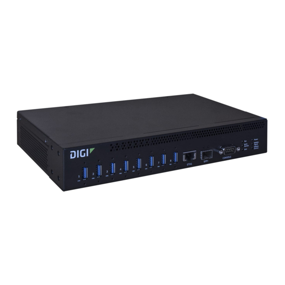 Digi AnywhereUSB Plus Series User Manual