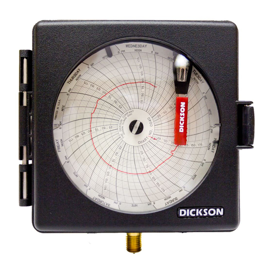 Dickson PW4 User Manual & Product Manual