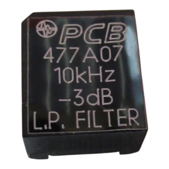 PCB Piezotronics 477A07 Installation And Operating Manual