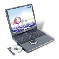 Acer Aspire 1700 Series Service Manual