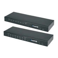 Kontron RMVS-KVMS16A User Manual