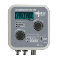 Titan Controls CO2 Regulator Instruction Manual