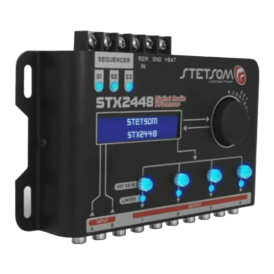 StetSom STX2448 User Manual