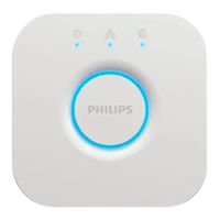 Philips hue Bridge User Manual