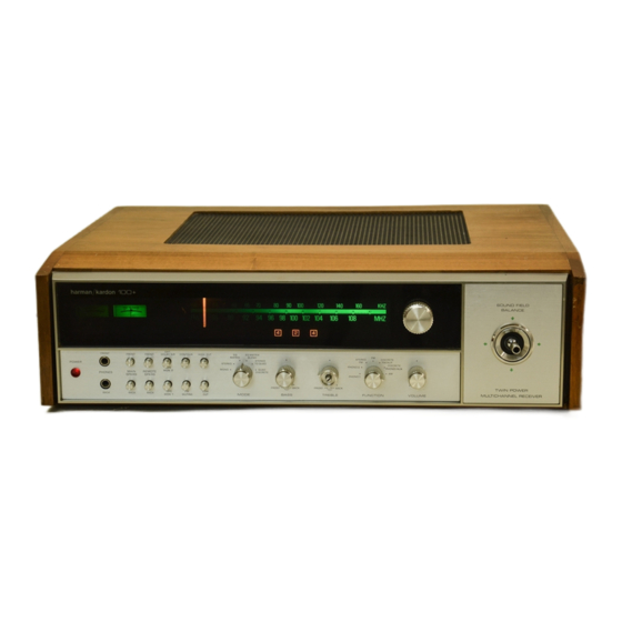 Harman Kardon 100+ Instruction Manual