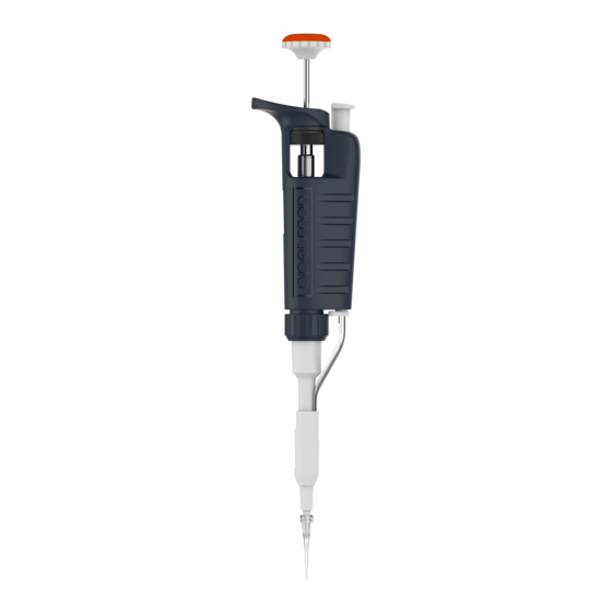 Gilson PIPETMAN Classic P2 Quick Manual