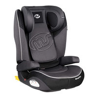 Innovaciones M.S. MANDY PLUS Instruction Manual