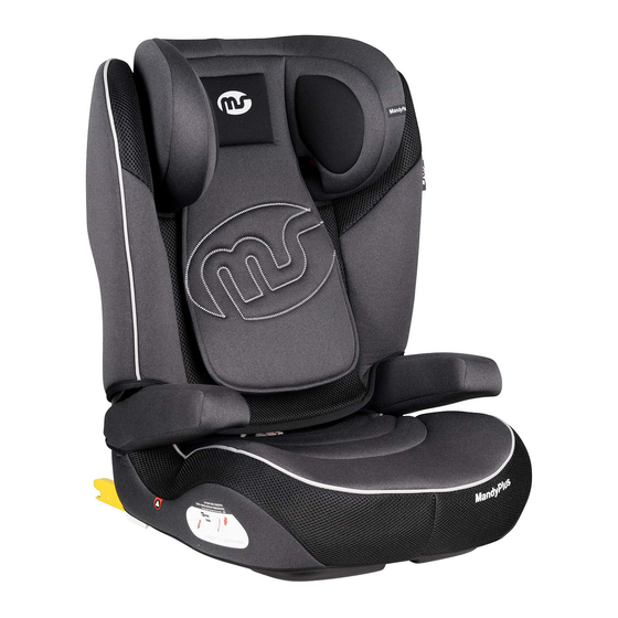 Innovaciones M.S. MANDY PLUS Instruction Manual